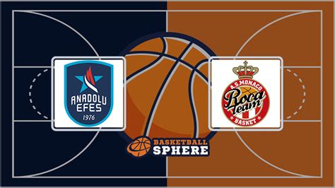 Anadolu Efes vs Monaco Basket scores & predictions .